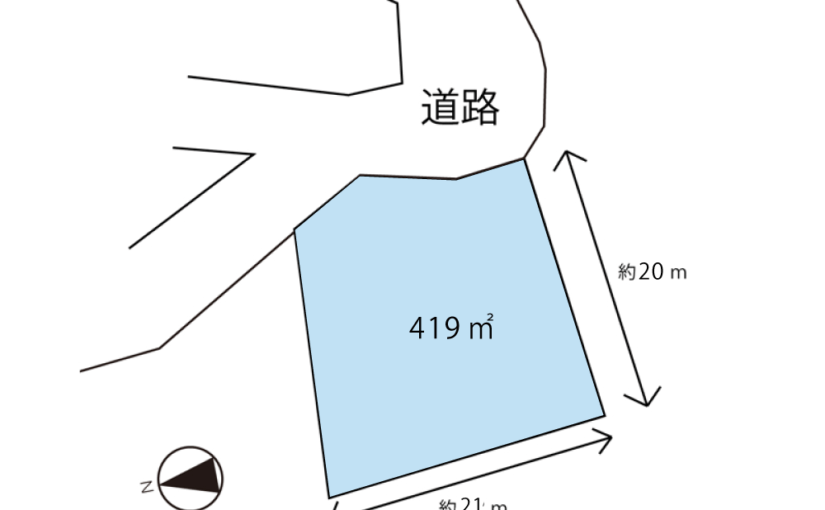 テスト情報